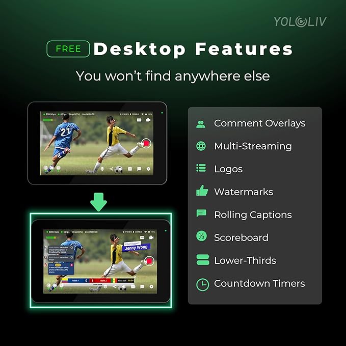 YoloLiv YoloBox Mini Ultra-Portable All-in-One Smart Live Streaming Encoder &amp Monitor…