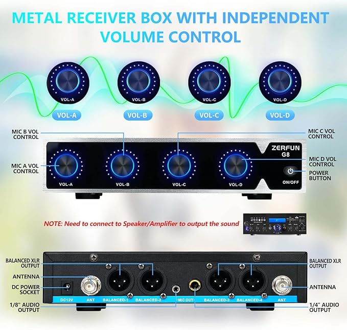Pro Wireless Microphone System 4 Channel UHF Metal Cordless Handheld Headset Lavalier Lapel Mics for Church Karaoke Singing 4x50 Adjustable Frequency(G8 Battery 2 Handheld 2 Bodypack)