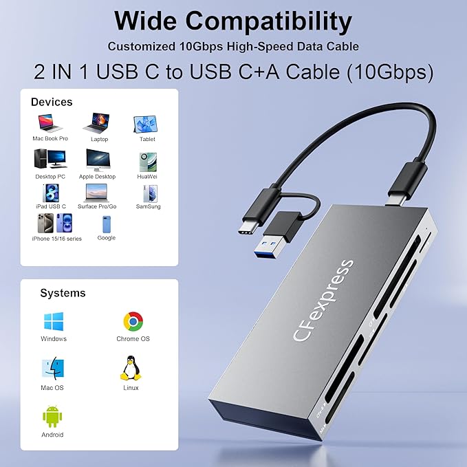 8 in 1 CFexpress Type B Card Reader with 2 USB3.2 (Gen 2) 10Gbps USB-C&ampUSB-A 2-in-1 Type B CF Express Card Reader Hub for CFexpress Type B/SD/TF/CF/XD/MS/USB Multi Reader Read 8 ports Simultaneo