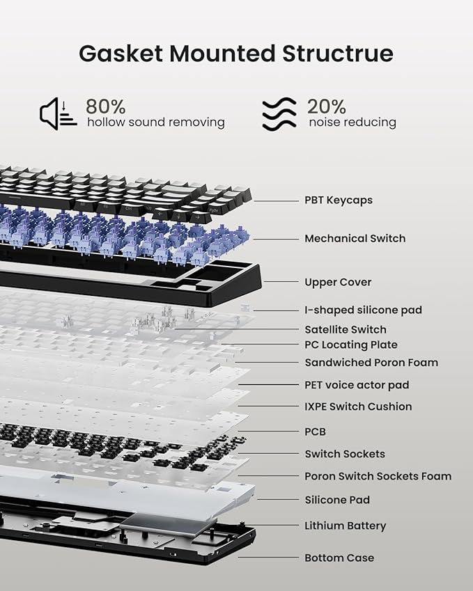 KN85 Wireless Mechanical Gaming Keyboard 75% Layout with RGB Backlit Custom Hot Swappable Creamy Sound Bluetooth/2.4GHz/USB-C Compatible with Windows/Mac/PC(Gradient Gray Side Printed)