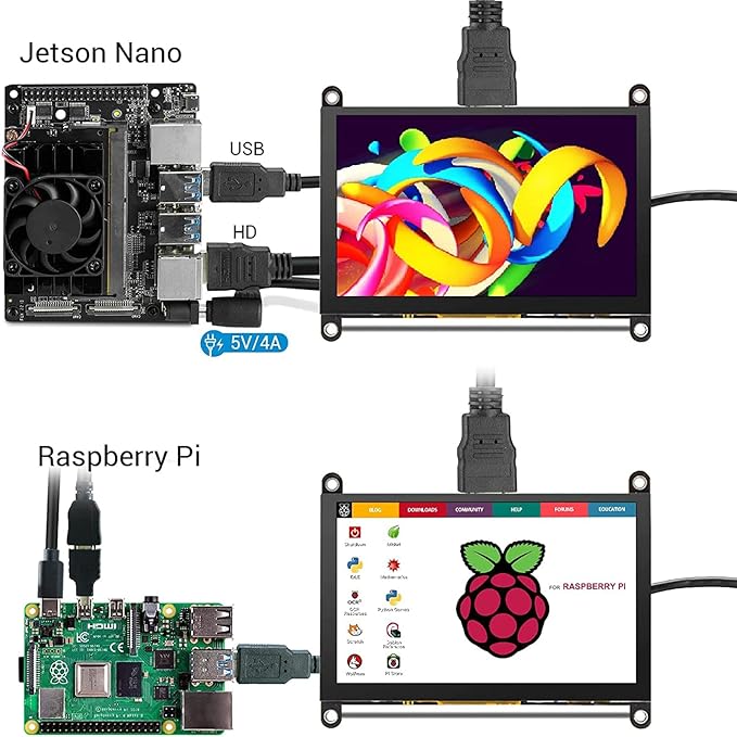 ELECROW 5 Inch Touch Screen Monitor LCD Display 800×480 Mini Touchscreen HDMI-Compatible &amp USB Powered with Speakers for Raspberry Pi 5/4/4B/3/3B BB Black Banana Pi Windows 10/8/7 Game Consol