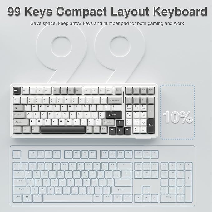 AULA F99 Wireless Mechanical KeyboardTri-Mode BT5.0/2.4GHz/USB-C Hot Swappable Custom KeyboardPre-lubed Linear SwitchesRGB Backlit Computer Gaming Keyboards for PC/Tablet/PS/Xbox (Renewed)