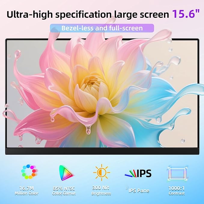 Laptop Screen Extender Dual Monitor - 15.6 Portable Monitor Detachable IPS 1080P FHD 85% NTSC Travel Screen USB-C HDMI Port Compatible with Wins Mac Chrome Dex Fits 13-17 Laptops