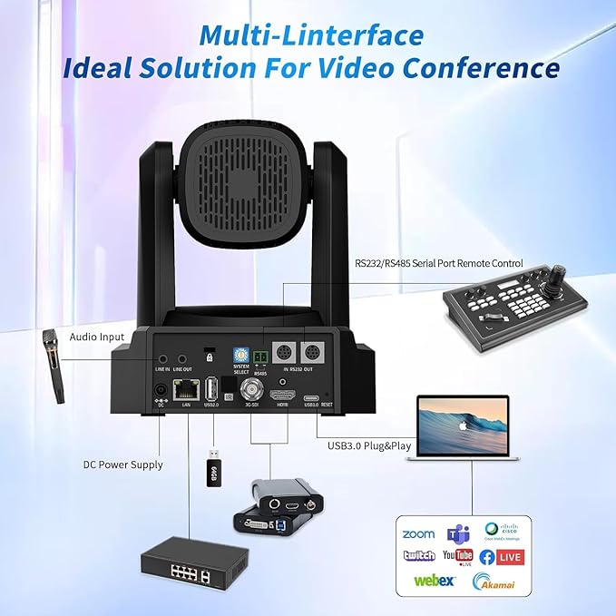 AI Auto Tracking PTZ Camera20X Optical+16X Digital Zoom IP Live Streaming Camera FHD 1080P 60FPS PoE LAN USB3.0 PoE HDMI Outputs for Church Services Worship Corporate EducationRP-HD66A-20