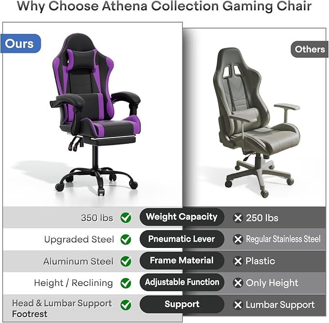 Athena Collection Gaming Chair Ergonomic Gaming Chair with Footrest &amp Headrest Lumbar Support Height Adjustable Swivel Computer Chair Office Chair for Kids Adults(Purple)