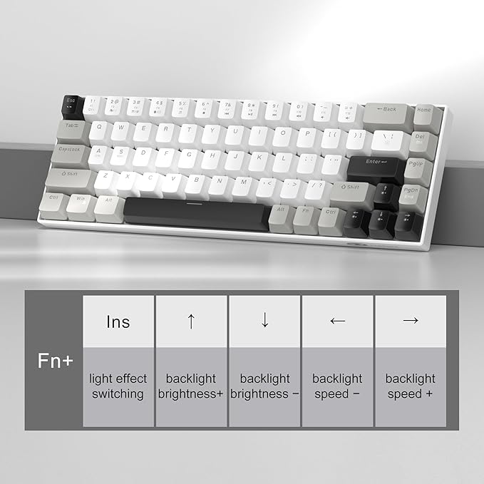 MageGee Portable 60% Mechanical Gaming Keyboard MK-Box LED White Backlit Compact 68 Keys Mini Wired Office Keyboard with Red Switch for Windows Laptop PC Mac - Grey