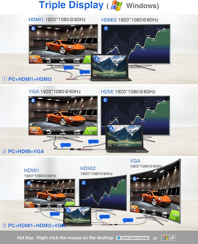 TOTU Docking Station USB C Hub 9 in 1 Triple Display Docking Station with Collage Display Mode Dual 4K HDMI VGA 100W PD 3 USB 3.0 and TF/SD Card Reader for MacBook Pro Air and Type-C Laptops