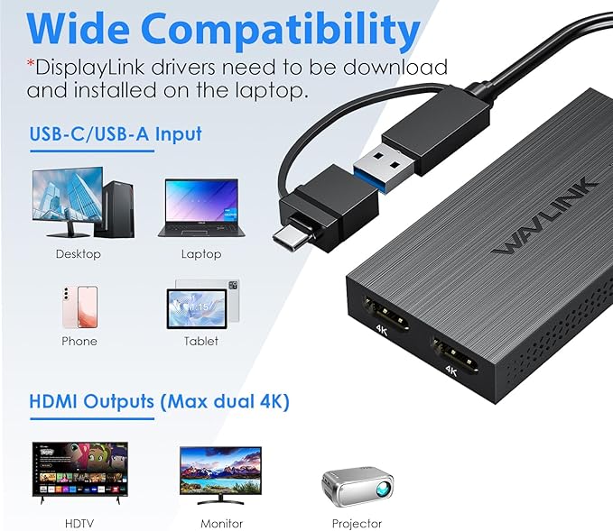 WAVLINK USB 3.0 &amp USB C to Dual HDMI Adapter 4K@60Hz for 2 Monitors DisplayLink USB C HDMI Adapter for Dual Monitor for Mac M1/M2/M3 Windows ChromeOS Ubuntu Android