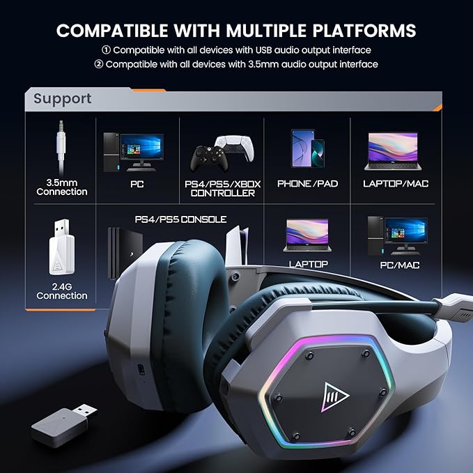 EKSA E1000WT Wireless Gaming Headset2.4GHz USB Gaming Headphones with Microphone for PC PS5 PS4 Nintendo Switch 7.1 Surround Sound Headset RGB Light Ergonomic Design for Birthday Gift