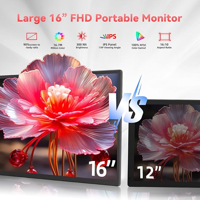 Portable Monitor for Laptops - 16 inch IPS FHD 1200P Laptop Screen Extender Dual Monitors for Laptops Compatible with Windows Mac Travel Work
