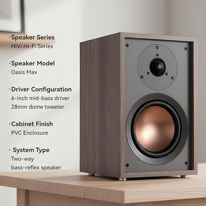 HiVi-Swans Oasis Max Passive Bookshelf Speakers 2-Way HiFi Bookshelf Speakers for TV Desktop Stereo or Home Theater Surround Sound - Needs Amplifier or Receiver to Operate