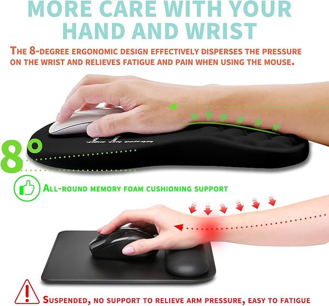 Ergonomic Mouse Pad Wrist Support with Memory Foam Massage Bulge Carpal Tunnel Pain Relief Mousepad Wrist Rest for Mouse(12x8 inch I Am Fine)