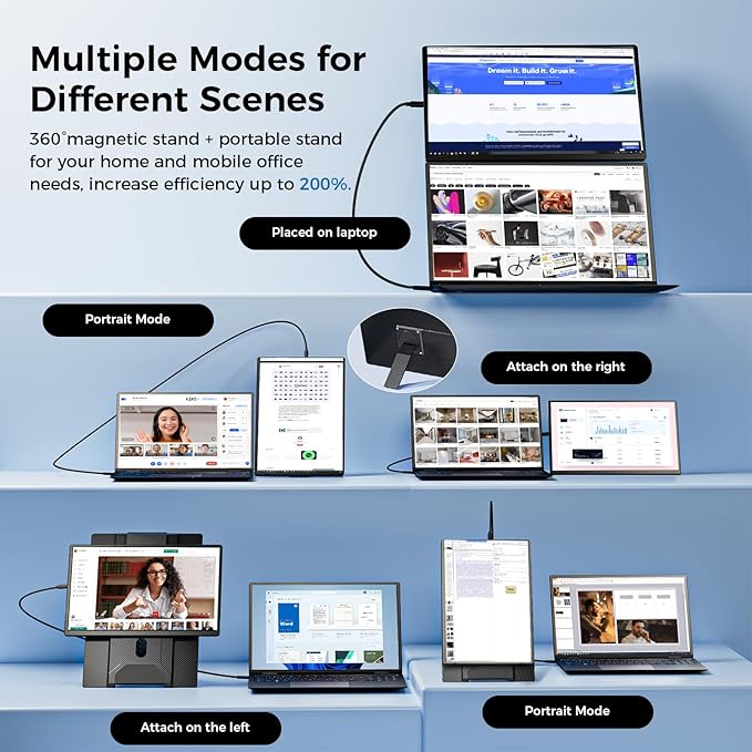 Laptop Screen Extender 16.1 1200P FHD Portable Monitor 360° Rotating Detachable Stand Height Adjustable Monitor Extender for Laptop 13-17.5 Plug-Play for Tablet PC Phone etc