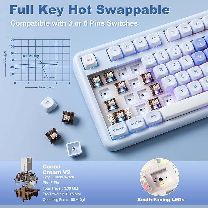YUNZII B87 Wireless Mechanical KeyboardQMK/VIA ProgrammableTKL Layout 87 KeysBT/2.4G/USB-CHot Swap Gasket Mount RGB Backlit Gaming with Wrist Rest for Win/Mac (Blue Heart Cocoa Cream V2)