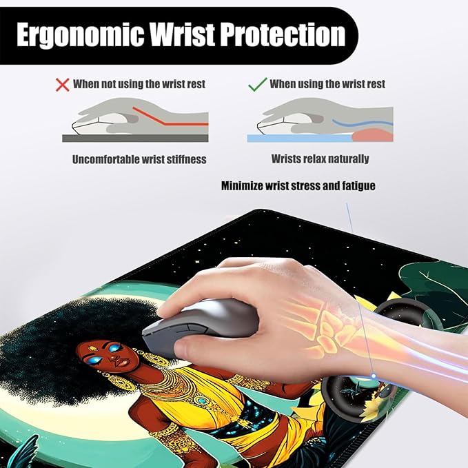 Mouse PadLarge Desk Mat Set 4in1 XL Mousepad + Keyboard Wrist Rest+Mouse Wrist Rest+Coaster with Ergonomic Desk Pad for Home Office Table Computer Cover -Woman on Lotus