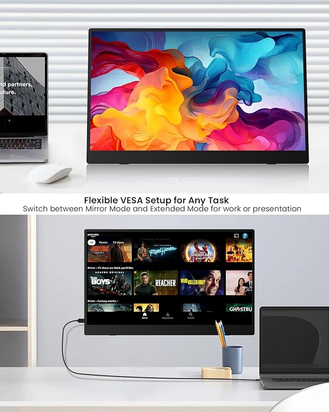 MESWAO 15.6 Portable Monitor FHD 1080P IPS USB-C HDMI Plug and Play External Screen for Laptop Phone Mini PC &amp Game Console