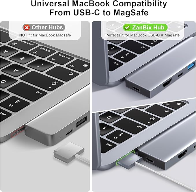 USB C Hub 7-in-2 USB Adapter for MacBook Pro/Air Thunderbolt 4 Dock with 4K HDMI 100W PD 40Gbps USB-C 3.0 2 USB-A 3.0 SD/TF Card Reader USB Hub for MacBook Pro/Air M1/M2/M3/M4