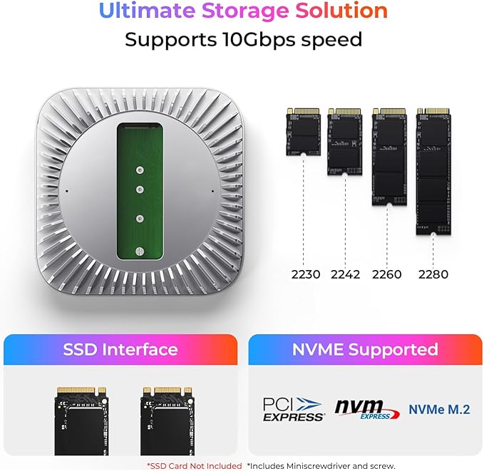 Raycue Mac mini M4 Dock &amp Stand with 8T NVMe SSD Enclosure 2 USB A 10Gbps10G USB C Data Port 5G USB A*2 USB-C Charge SD/TF Audio for Mac mini M4/ M4 Pro