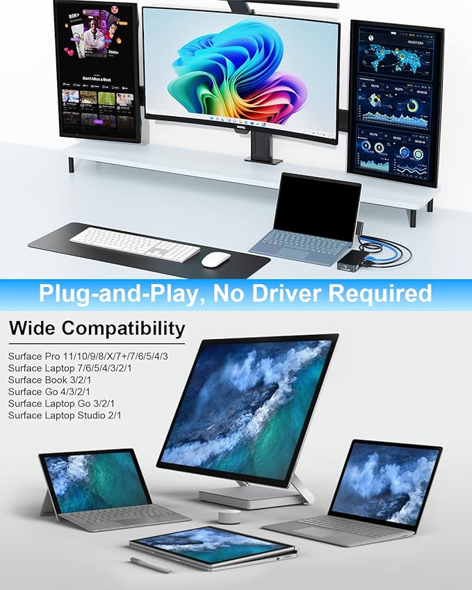Surface Docking Station Triple Display Dual 4K HDMI &amp VGA 12-in-1 Surface Dock 2 for Microsoft Surface Pro 12/11/10/9/8/7/6/5/4/3 Surface Laptop 7/6/5/4 Surface Go/Book/Laptop Go