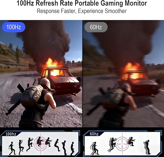 2.5K 100Hz Portable Monitor Touchscreen 15.6'' QHD 2880x1620 300 Nits 100% sRGB IPS Gaming Monitor w/VESA HDR FreeSync Eye Care USB-C HDMI External Second Screen for Laptop PC Phone Switch PS3/4/5