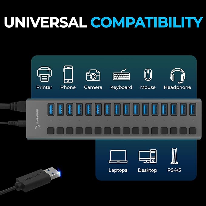 SABRENT 16-Port USB 3.0 Data Hub and Charger with Individual Power Switches 90W High-Power Output (HB-PU16)
