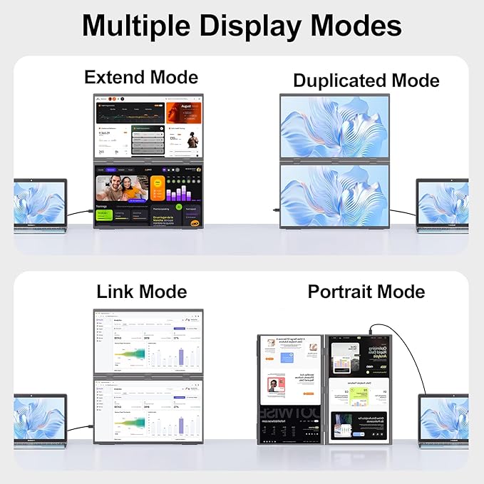Dual Portable Monitor 18.5 1080P FHD IPS Folding Stacked Triple Laptop Screen Extender USB-C Plug &amp Play Travel Extended Computer Display for Laptop PC Windows Mac w/Stand &amp VESA Mountable