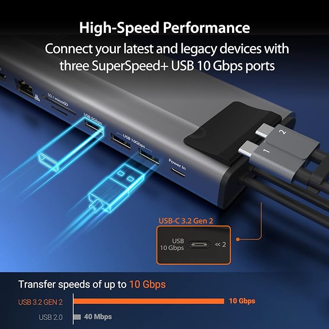 j5create USB C Dual 4K 60Hz Display Docking Station (12-in-1) Built-in M.2 SSD Slot HDMI DisplayPort 10Gbps USB-A Card Reader PD 100W Ethernet for 2021 MacBook Pro (JCD552)