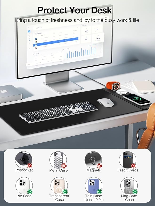 Mouse Pad with Magnetic Wireless Charging Large Desk Mat Non-Slip Mouse Mat Keyboard Pad for Gaming Desk Office PC (The Right Charging-Black with 20W PD Charger)