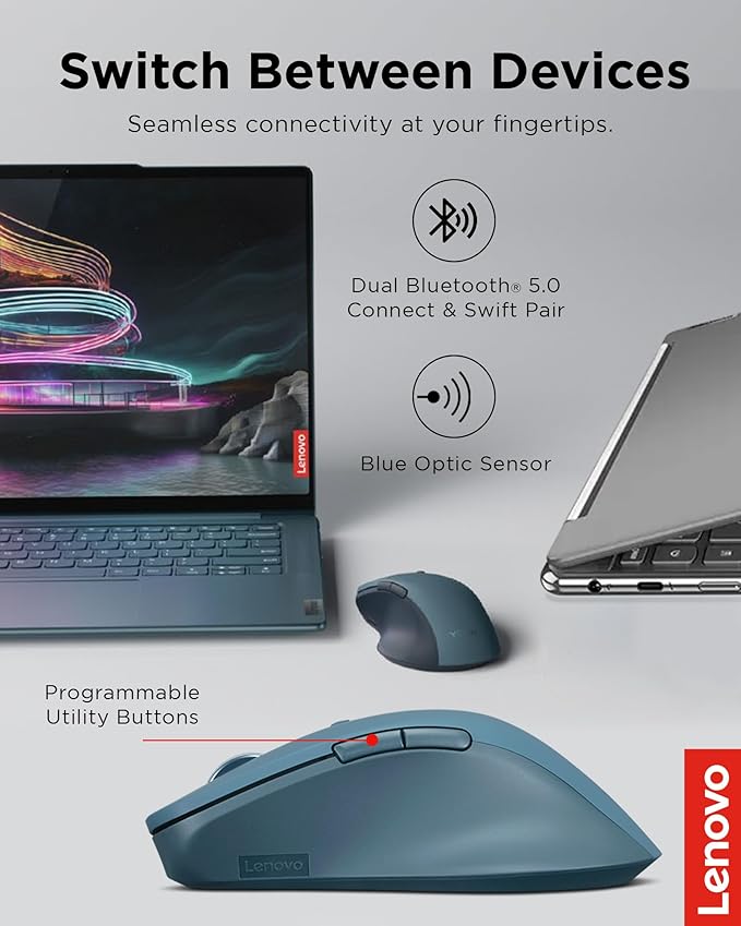 Lenovo Yoga Pro Mouse Bluetooth USB-C Rechargable Dual Mode Bluetooth 6 Button Right Handed Design Ergonomic Design Programmable Buttons 2-Way Metal Scroll Wheel Tidal Teal