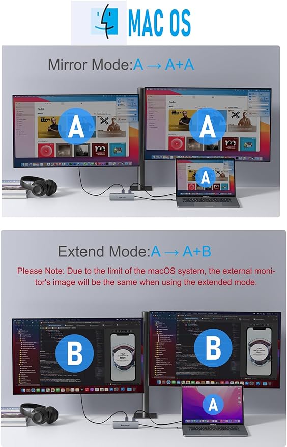 Laptop Docking Station Dual HDMI Monitor 10 in 1 USB C Hub with 2 HDMI Ports PD Charging SD/TF 5 USB C/A Ports Laptop Docking Station for Dell XPS/HP/Lenovo/Surface(MacOS only Supports SST Mode)