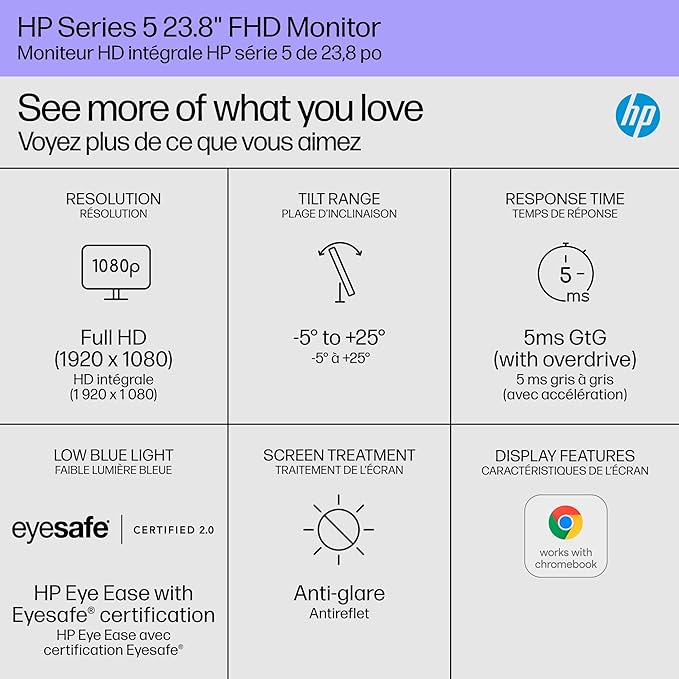 HP Series 5 24 inch FHD Monitor Full HD Display (1920 x 1080) IPS Panel 99% sRGB 1500:1 Contrast Ratio 300 nits Eye Ease with Eyesafe Certification 524sw (2024)