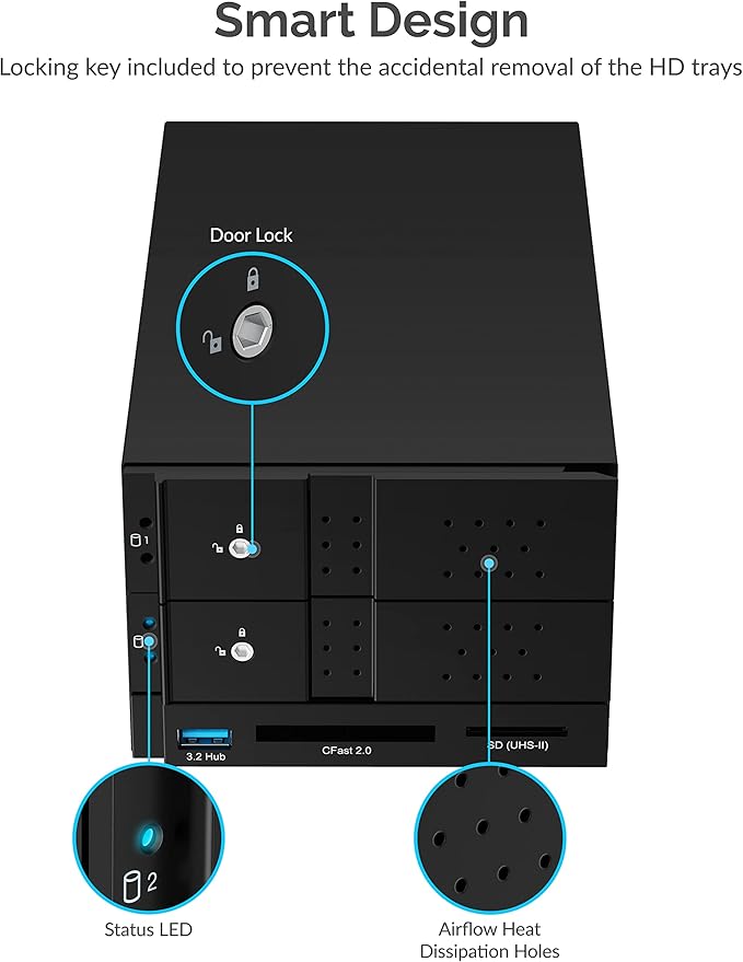 SABRENT USB Type C to Dual 3.5” SATA and RAID Docking Station with CFast/SD Card Readers and USB Type A Port (DS-2BCR)