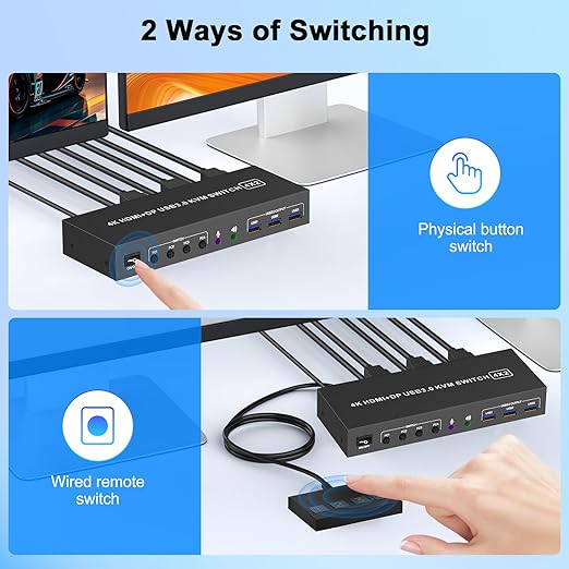 4K HDMI DisplayPort KVM Switch 4 Computers 2 Monitors - 4K@60Hz Dual Monitor KVM Switch 4 Port for 4 PCs Share 2 Monitors - 3 USB 3.0 Ports Sharing Keyboard Mouse Printer/Scanner 4 in 2 Out