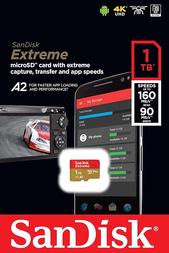 SanDisk 1TB Micro Extreme Memory Card for Samsung Phone Works with Galaxy S20 S20+ S20 Ultra S20 FE 5G (SDSQXA1-1T00-GN6MN) Bundle with (1) Everything But Stromboli 3.0 SDXC &amp MicroSD Card Read