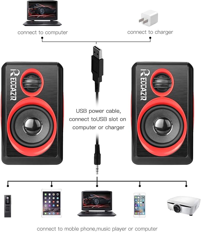 Computer Speakers 2.0 CH PC Speakers with Surround Sound USB Wired Laptop Speakers with Deep Bass for Desktop Computer/PC/Laptops/Smart Phone Build-in 4 Loudspeaker Diaphragm Reccazr SP2040|RED