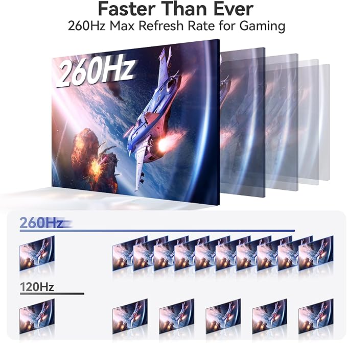 EHOMEWEI Q1g Pro 260Hz QLED 2.5K Portable Gaming Monitor 15.6 400Nit Brightness 16:9 Display 2560 * 1440 100% DCI-P3 for Working/Gaming/Travel Phone/Switch/Windows MacOS