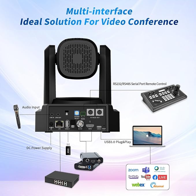 4K NDI PTZ Camera 20X Optical Zoom AI Auto-Tracking NDI|HX2 Camera with USB3.0 3G-SDI HDMI LAN Outputs Works with ZoomOBSTikTokYouTubeetc
