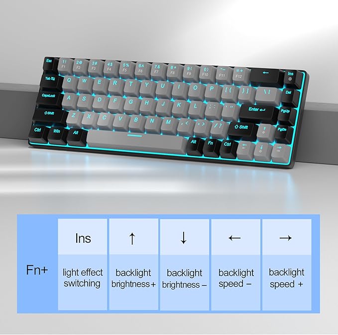 MageGee Portable 60% Mechanical Gaming Keyboard MK-Box LED Backlit Compact 68 Keys Mini Wired Office Keyboard with Blue Switch for Windows Laptop PC Mac - Grey/Black