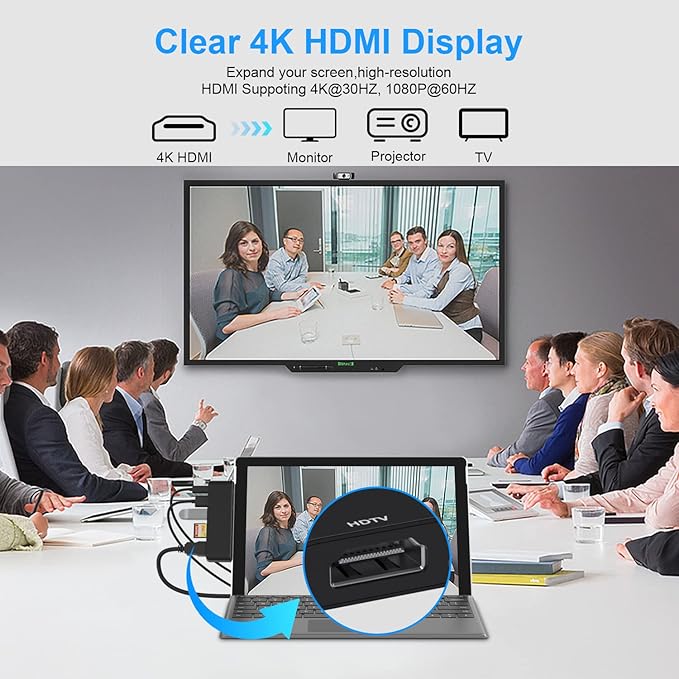 Surface Pro 9/10/11/X Accessories Surface Pro 9 Docking Station with 4K HDMI USB-C Thunerbolt 4 (Display+Data+PD Charging) 2 USB 3.0 SD/TF Card Reader for Surface Pro 9/Pro10/Pro11/ProX