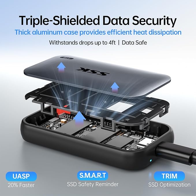 SSK Portable SSD 4TB External Solid State Drives up to 1050MB/s USB C SSD External Hard Drive USB 3.2 Gen2 for iPhone 15/Pro Windows Mac Android Phones and Tablets
