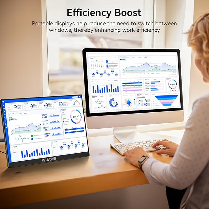 WUAWE 15.6 Inch Portable Monitor with Built-in Stand 1080P FHD 60Hz External Second Computer Monitor with Speaker HDMI USB-C for PC Mac Phone PS5 Switch Xbox PS4/5.
