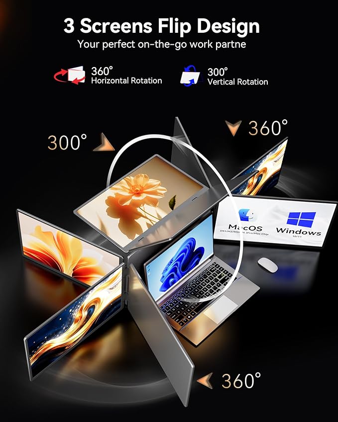 14 Portable Monitor for Laptop Screen Extender FHD 1200P IPS Triple Screen Laptop Monitor Extender 1 Cable for 3 Screen Travel Monitor for 12-16.5 Laptop Compatible with Win and Mac-S780 Pro