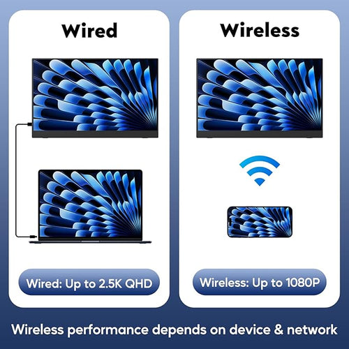 17.3 Wireless Portable Monitor with Built‑in 8000mAh Battery 4H AirPlay &amp Miracast 2.5K QHD 2560x1400 IPS Matte HDR 125% sRGB 500 Nits VESA Auto Rotation for Phone/Tablet USB‑C &amp Mini