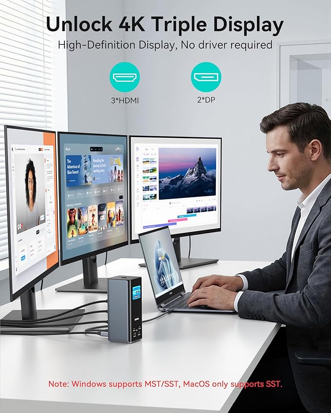 USB C Docking Station 3 Monitors 3 HDMI 2DP USB C Dock Multi Display with USB A&ampC 3.1 USB A&ampC 3.0 USB A 2.0 PD 100W Ethernet for USB C Laptop HP/Dell/Lenovo