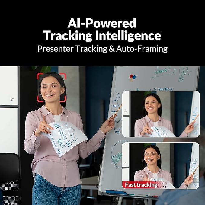 AV Access 4K Conference Room Camera Dual Lens Cam(4K AI Tracking and 1080P Panoramic)15x Zoom(3X Optical) 120° FOV Auto Framing Individuals Gallery Works with MeetTeamsZoom