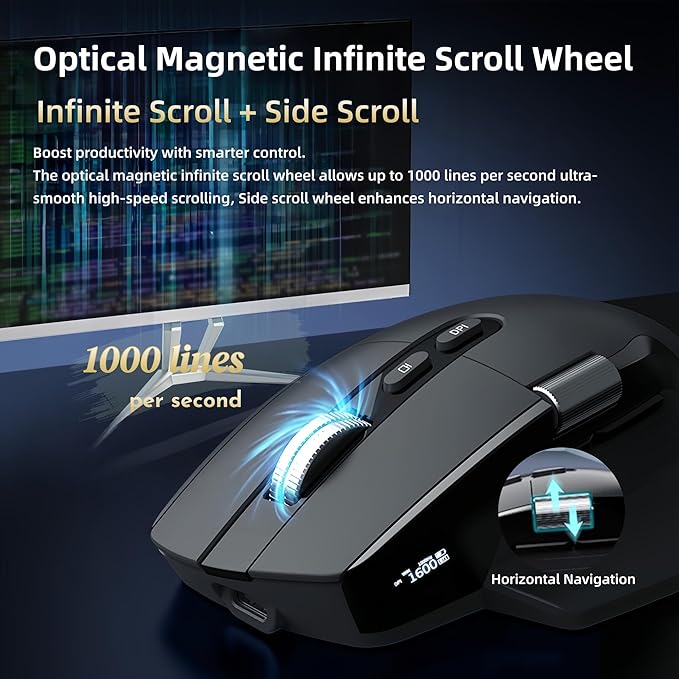 Ergonomic Wireless Mouse with Infinite Scroll &amp Side Scroll PixArt 3220 Sensor Bluetooth &amp 2.4G Rechargeable Office Mouse Multi-Connection OLED Display 700mAh Battery for Laptop PC Mac