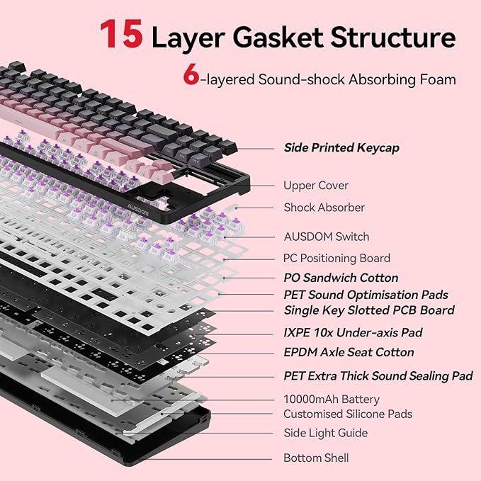 AUSDOM H87 Wireless Mechanical Gaming Keyboard: 10000mAh Battery 2.4G/BT5.3/USB-C Hot Swappable Custom Keyboard with RGB Backlit Side Printed PBT Keycaps 15-Layer Gasket Structure Black Pink