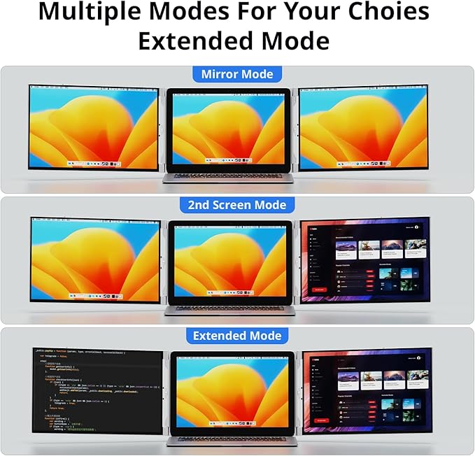 AYY Laptop Screen Extender 14 FHD 1200P Portable Triple Monitor for 13-17 Laptops Aluminum Alloy Stand Compatible with MacOS/Windows/Chrome