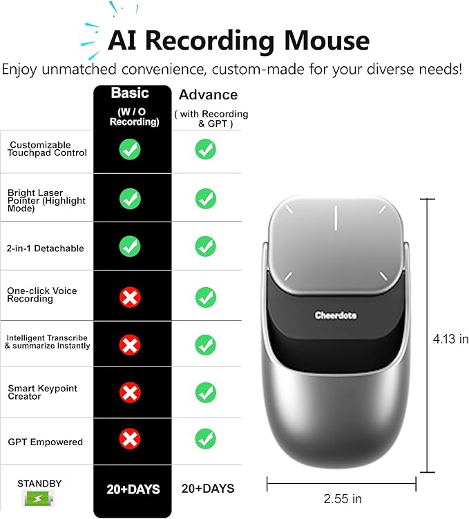 2025 New Wireless Mouse - 3 in 1 Detachable Computer Mouse Presenter Presentation Pointers Remote with Laser Ultra-Lightweight Compatible with PC/Mac/Laptop (No ChatGPT No Recording Silver)