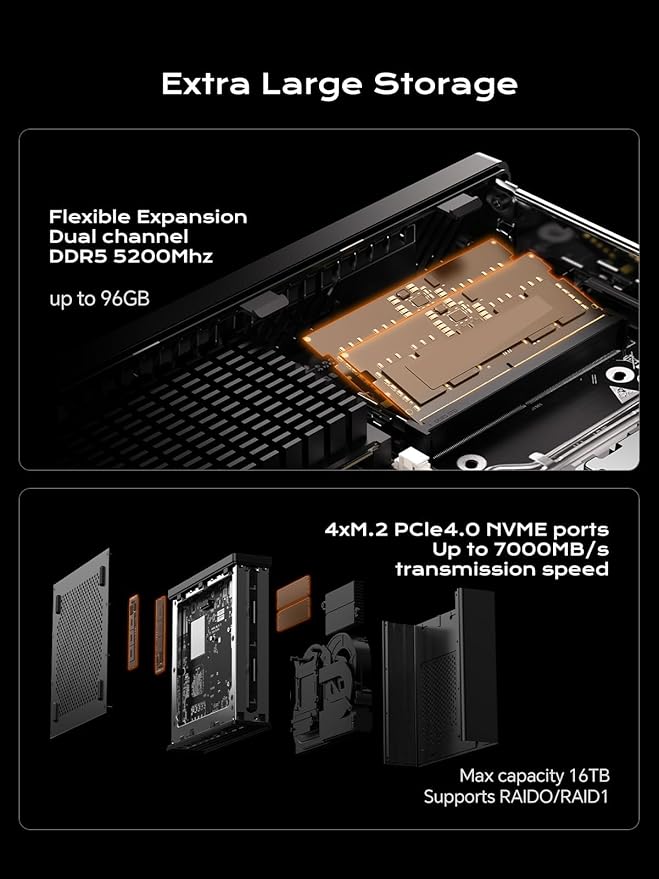 MINISFORUM MS-A1 Mini Workstation Mini Barebone Pc DDR5/4xM.2 NVMe SSD Dual 2.5G RJ45 Mini PCHDMI/DP/Type-C4xUSB PortsSupports AMD AM5 CPUWiFi 6E&ampBT5.2 Mini Computer(NO CPU/NO RAM/NO SSD/NO
